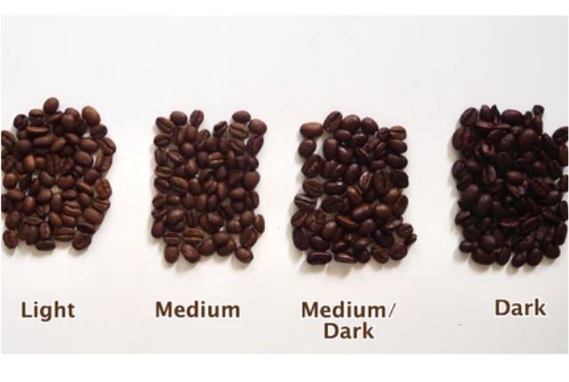 Choosing the Coffee Roast Levels